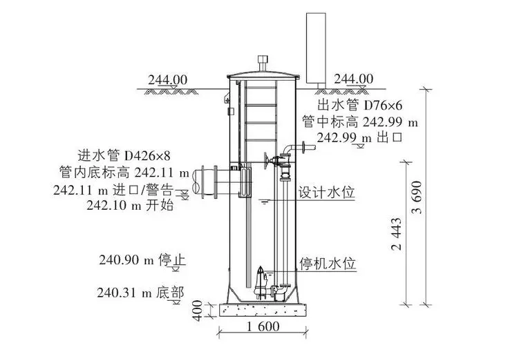 地埋式污水泵站設(shè)計(jì)圖