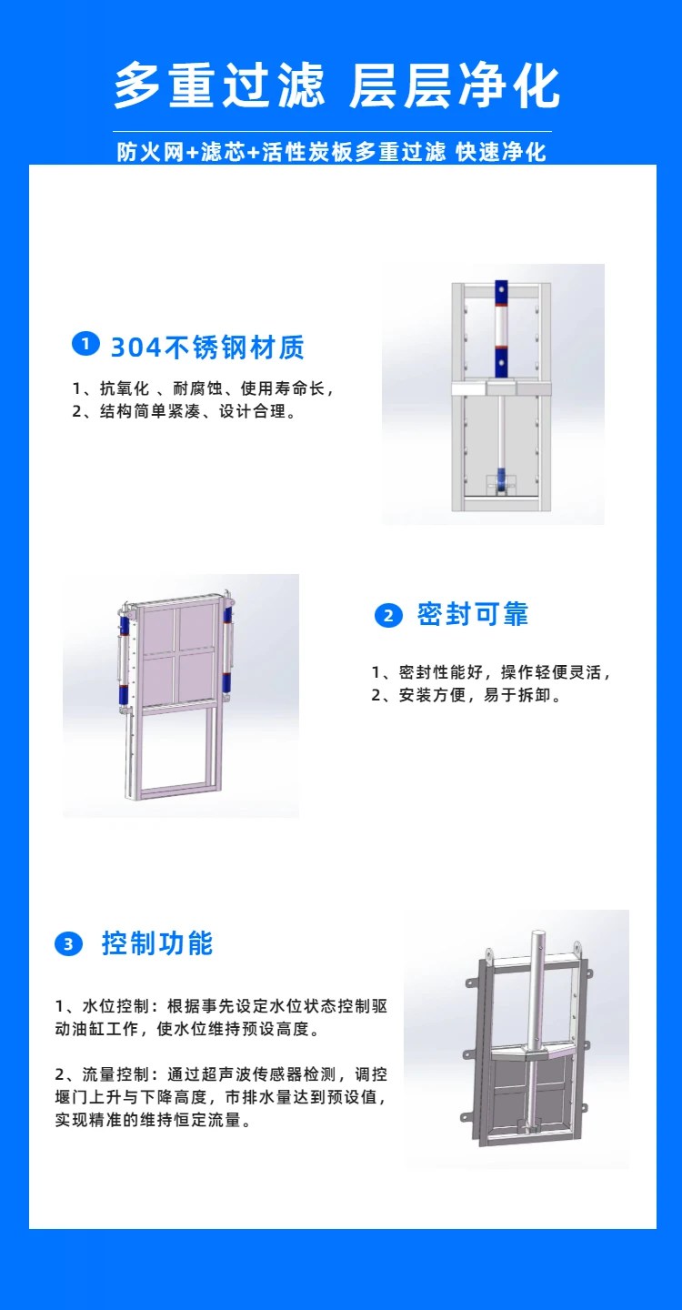 液動(dòng)下開堰門-限流閘門-截流設(shè)備